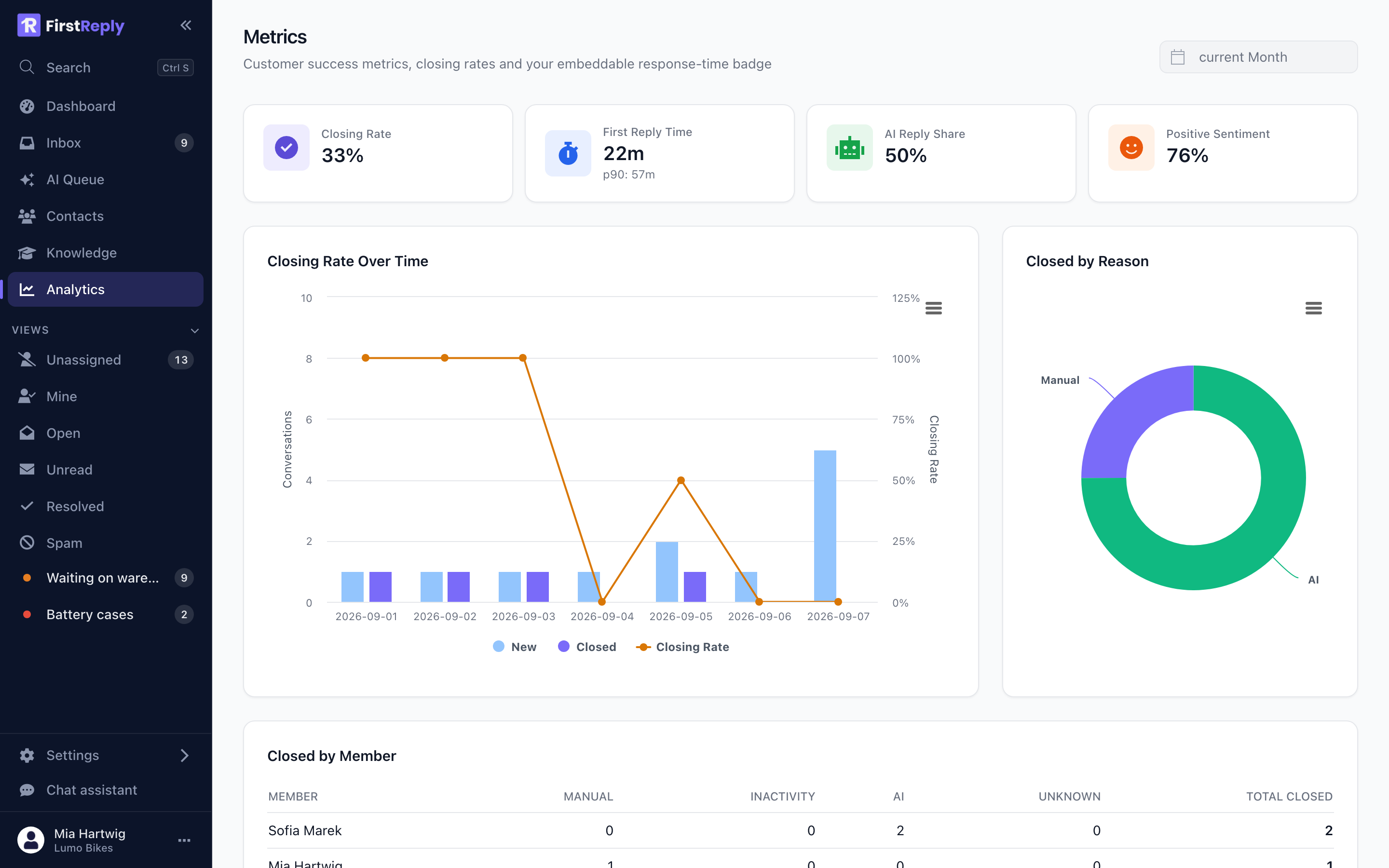 The metrics screen